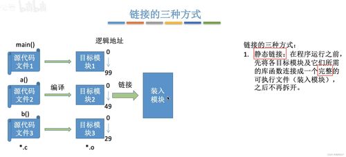 計算機系統服務