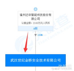 集成電路、網(wǎng)絡(luò)與信息安全軟件開發(fā) 操作系統(tǒng)與國產(chǎn)軟件概念深度整理匯總