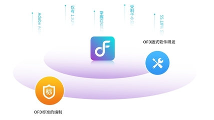 安全自主，永中版式辦公軟件Windows版全新發(fā)布 網(wǎng)絡(luò)與信息安全軟件開發(fā)的新里程碑